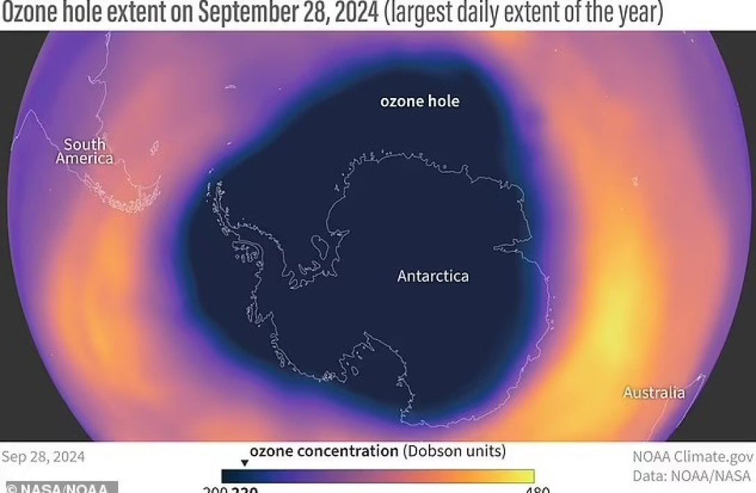 озоновая дыра антарктида