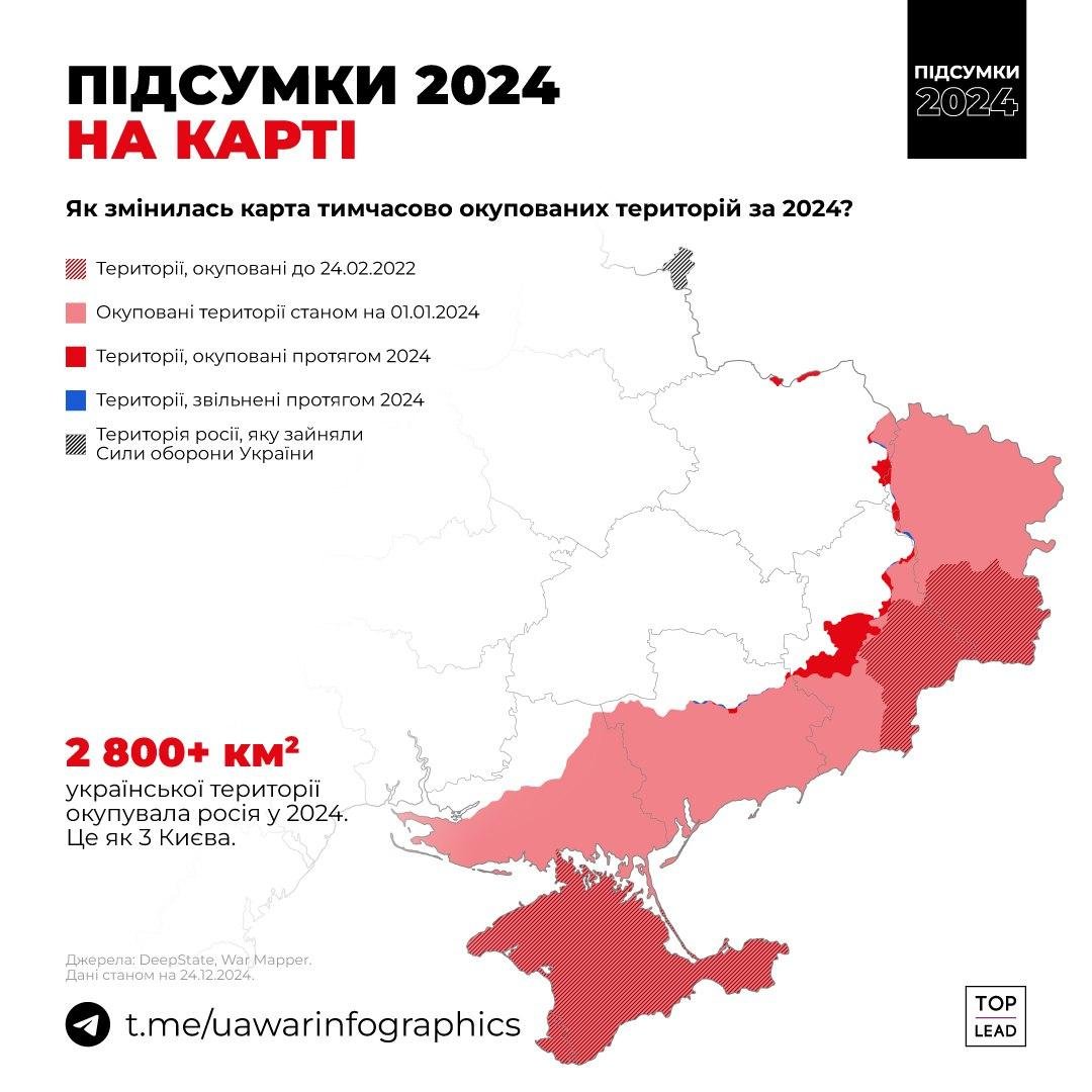 Карта боевых действий / @uawarinfographics